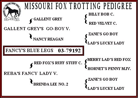 Fancy's Blue Legs pedigree has Zane's Go Boy, Zane Grey, Merry Lad's Red Fox and Billy Bob C bloodlines
